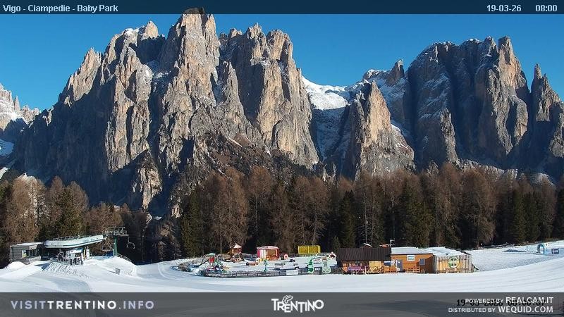 Archiv Foto Webcam Kinderpark Ciampedie