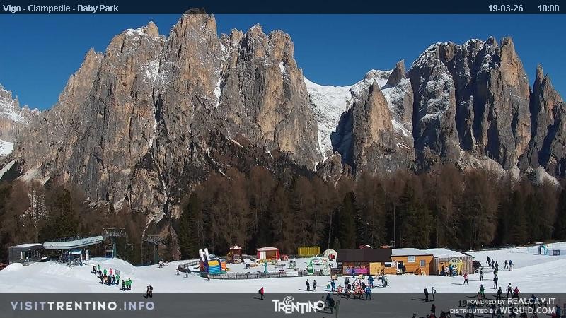 Archiv Foto Webcam Kinderpark Ciampedie