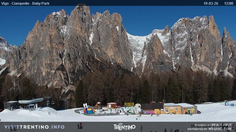 Archiv Foto Webcam Kinderpark Ciampedie