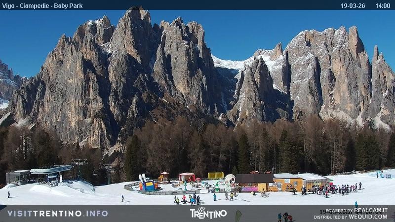 Archiv Foto Webcam Kinderpark Ciampedie
