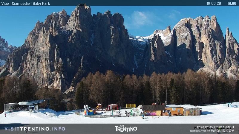 Archiv Foto Webcam Kinderpark Ciampedie