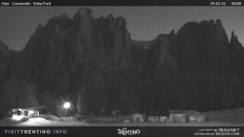 Archiv Foto Webcam Kinderpark Ciampedie