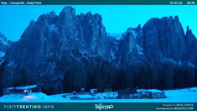 Archiv Foto Webcam Kinderpark Ciampedie