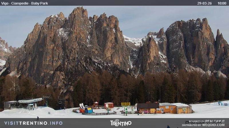 Archiv Foto Webcam Kinderpark Ciampedie