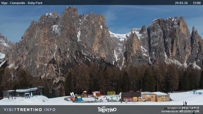 Archiv Foto Webcam Kinderpark Ciampedie