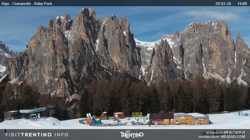 Archiv Foto Webcam Kinderpark Ciampedie