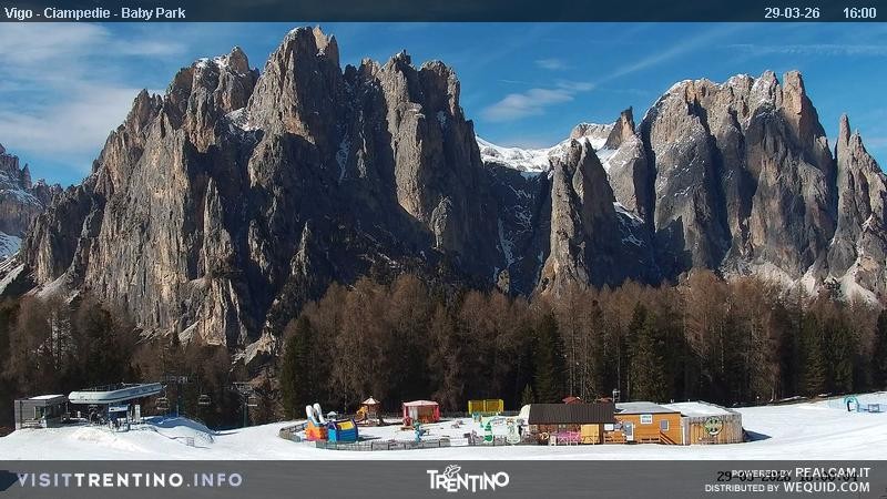Archiv Foto Webcam Kinderpark Ciampedie