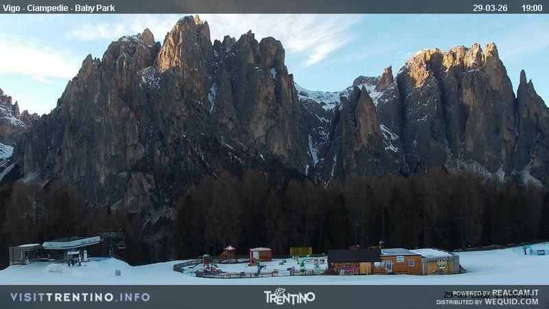 Archiv Foto Webcam Kinderpark Ciampedie