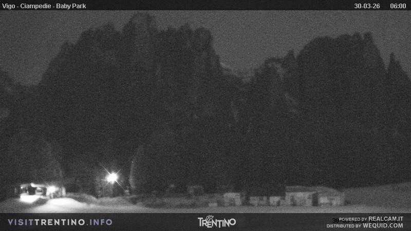 Archiv Foto Webcam Kinderpark Ciampedie