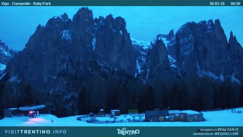 Archiv Foto Webcam Kinderpark Ciampedie