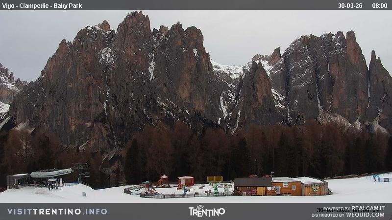 Archiv Foto Webcam Kinderpark Ciampedie