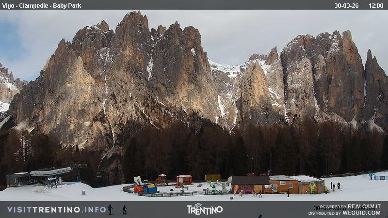 Archiv Foto Webcam Kinderpark Ciampedie