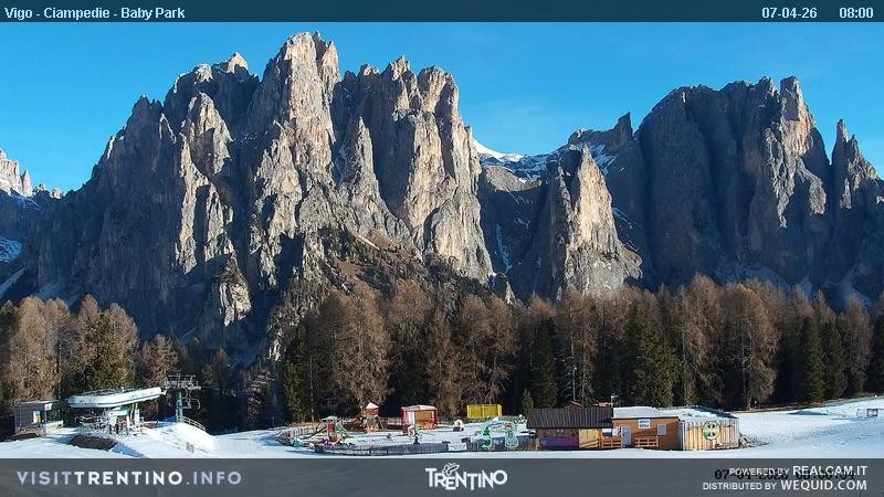 Archiv Foto Webcam Kinderpark Ciampedie
