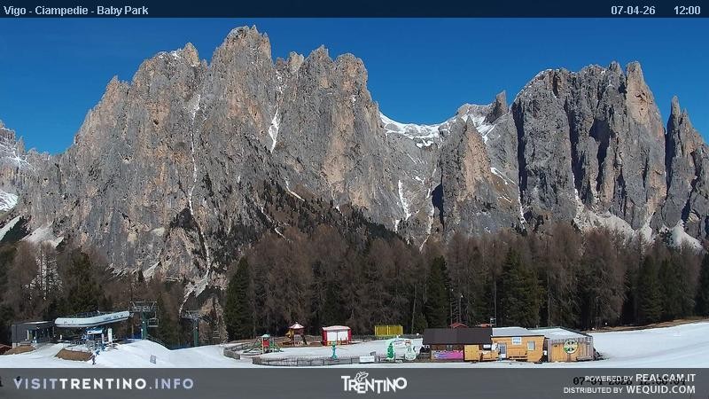 Archiv Foto Webcam Kinderpark Ciampedie