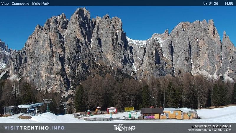 Archiv Foto Webcam Kinderpark Ciampedie