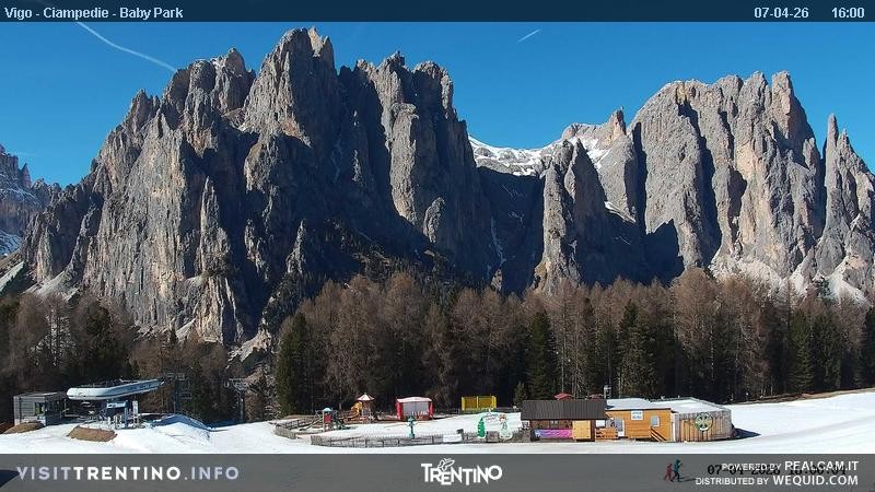 Archiv Foto Webcam Kinderpark Ciampedie