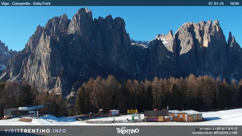 Archiv Foto Webcam Kinderpark Ciampedie