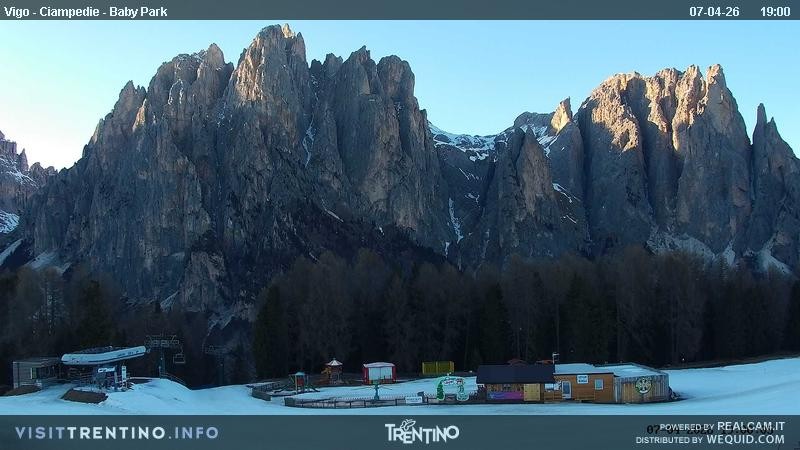 Archiv Foto Webcam Kinderpark Ciampedie