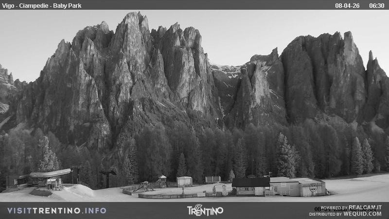 Archiv Foto Webcam Kinderpark Ciampedie