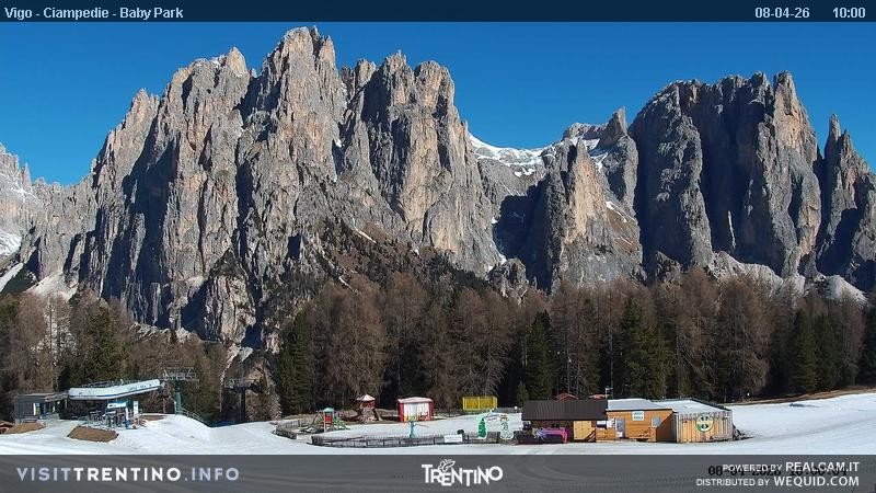 Archiv Foto Webcam Kinderpark Ciampedie