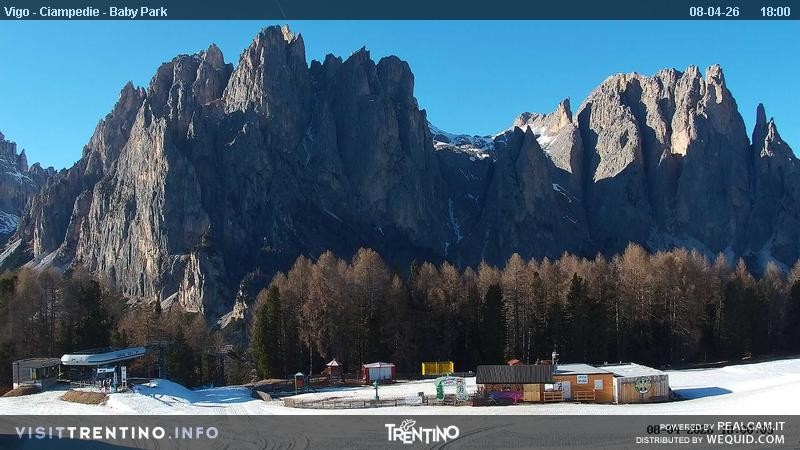 Archiv Foto Webcam Kinderpark Ciampedie