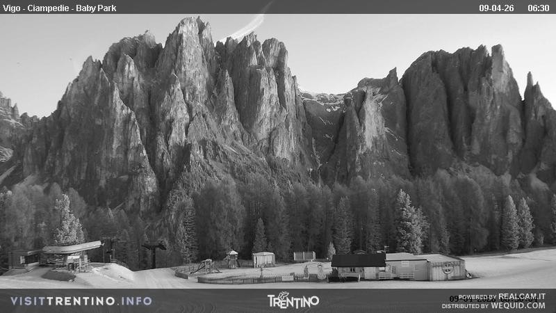 Archiv Foto Webcam Kinderpark Ciampedie