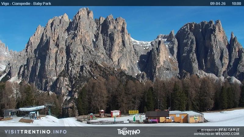 Archiv Foto Webcam Kinderpark Ciampedie