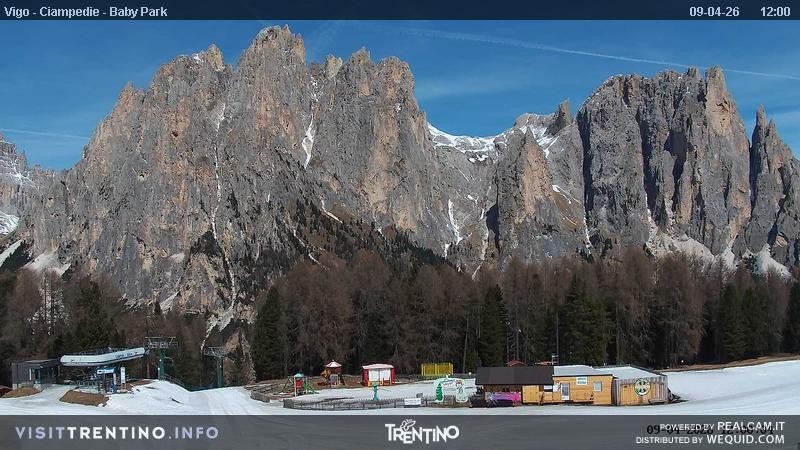 Archiv Foto Webcam Kinderpark Ciampedie