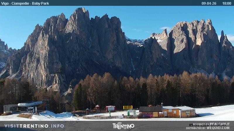 Archiv Foto Webcam Kinderpark Ciampedie