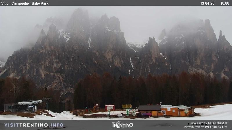 Archiv Foto Webcam Kinderpark Ciampedie