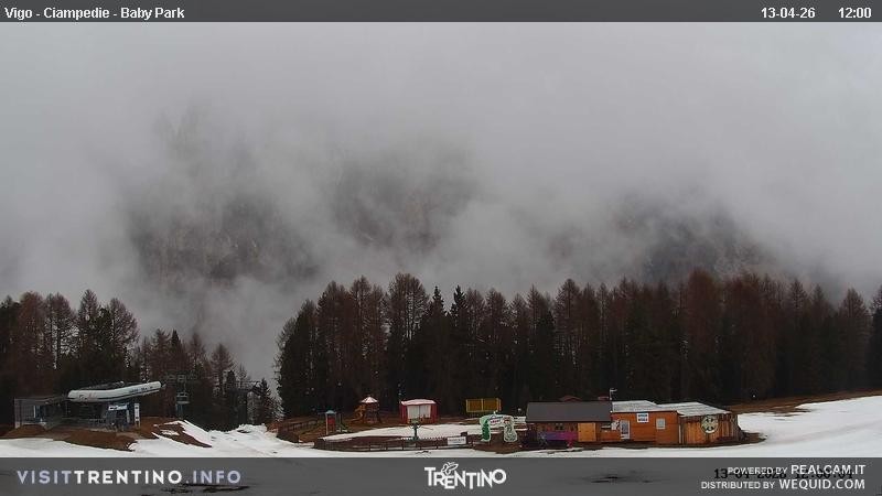 Archiv Foto Webcam Kinderpark Ciampedie