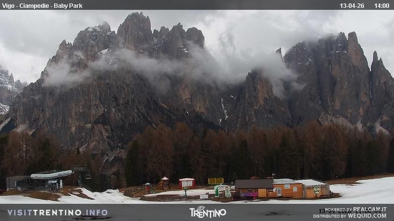 Archiv Foto Webcam Kinderpark Ciampedie