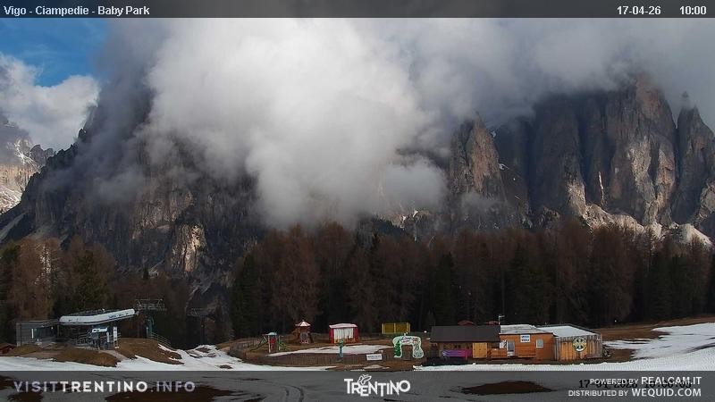 Archiv Foto Webcam Kinderpark Ciampedie
