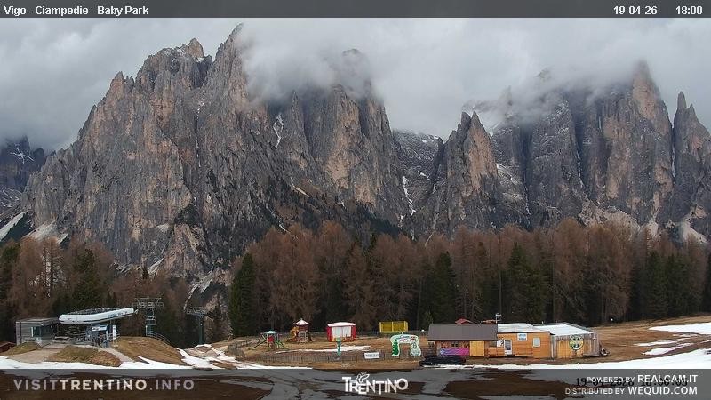 Archiv Foto Webcam Kinderpark Ciampedie