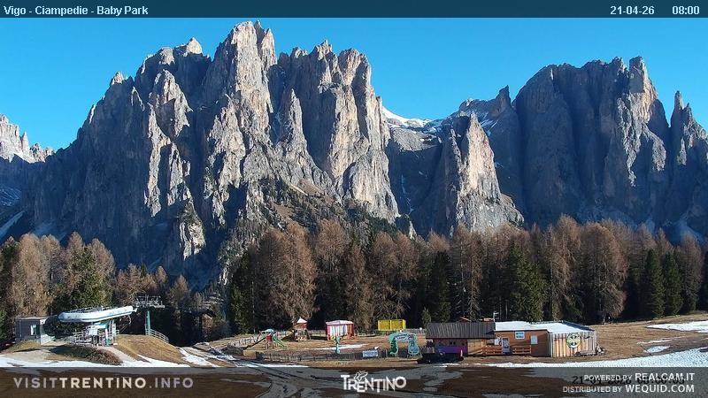 Archiv Foto Webcam Kinderpark Ciampedie