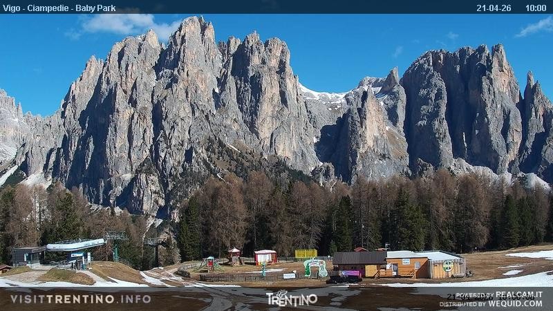 Archiv Foto Webcam Kinderpark Ciampedie