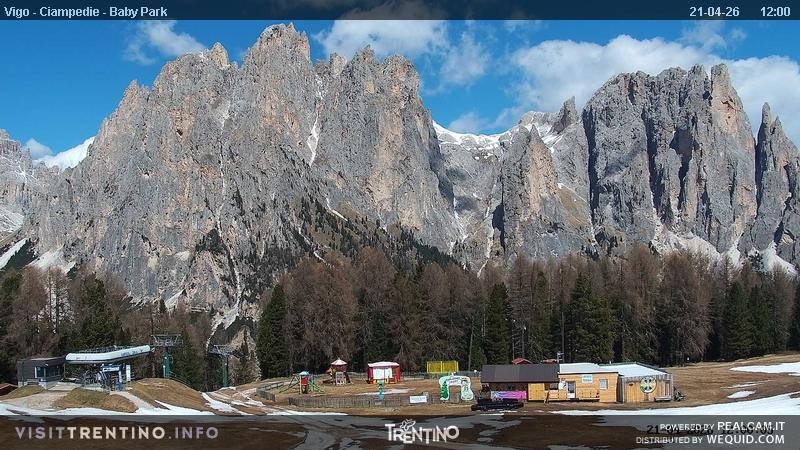 Archiv Foto Webcam Kinderpark Ciampedie