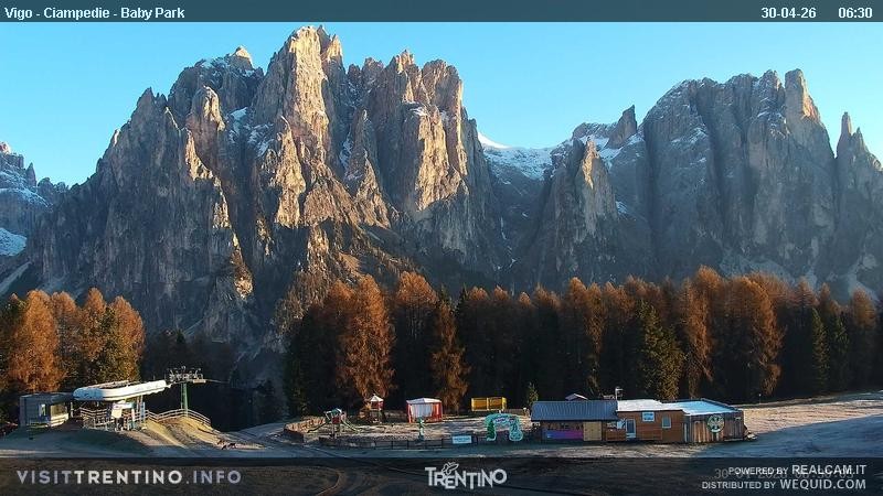 Archiv Foto Webcam Kinderpark Ciampedie