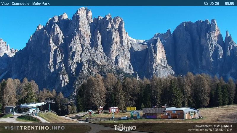 Archived image Webcam Kids Park - Val di Fassa