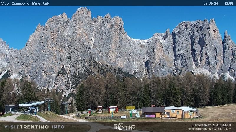 Archived image Webcam Kids Park - Val di Fassa
