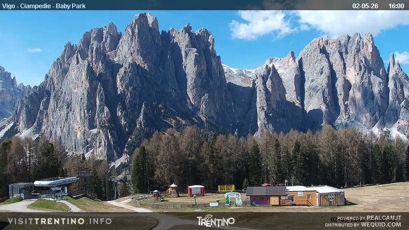 Archived image Webcam Kids Park - Val di Fassa