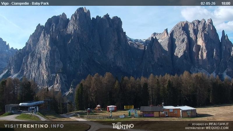 Archived image Webcam Kids Park - Val di Fassa