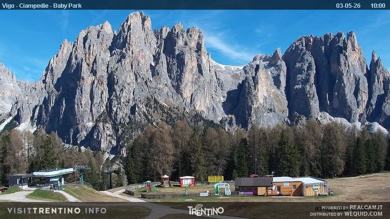 Archived image Webcam Kids Park - Val di Fassa
