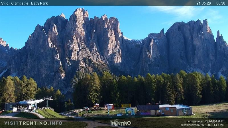 Archived image Webcam Kids Park - Val di Fassa