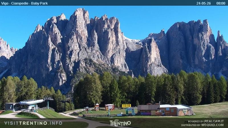 Archived image Webcam Kids Park - Val di Fassa