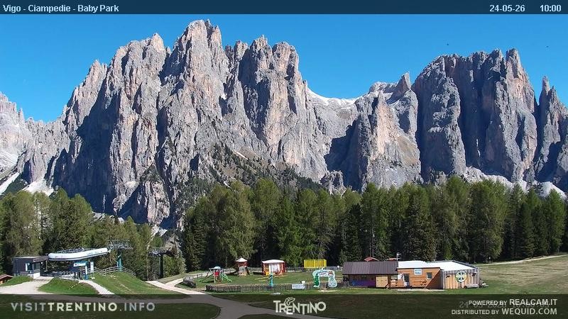 Archived image Webcam Kids Park - Val di Fassa