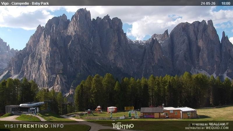 Archived image Webcam Kids Park - Val di Fassa