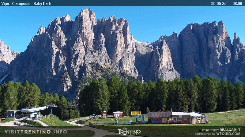Archived image Webcam Kids Park - Val di Fassa