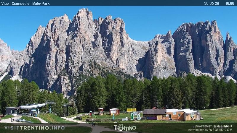 Archived image Webcam Kids Park - Val di Fassa