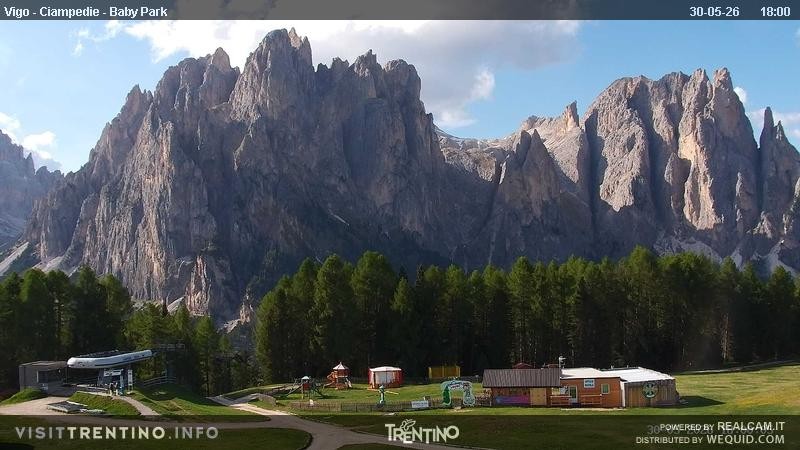Archived image Webcam Kids Park - Val di Fassa
